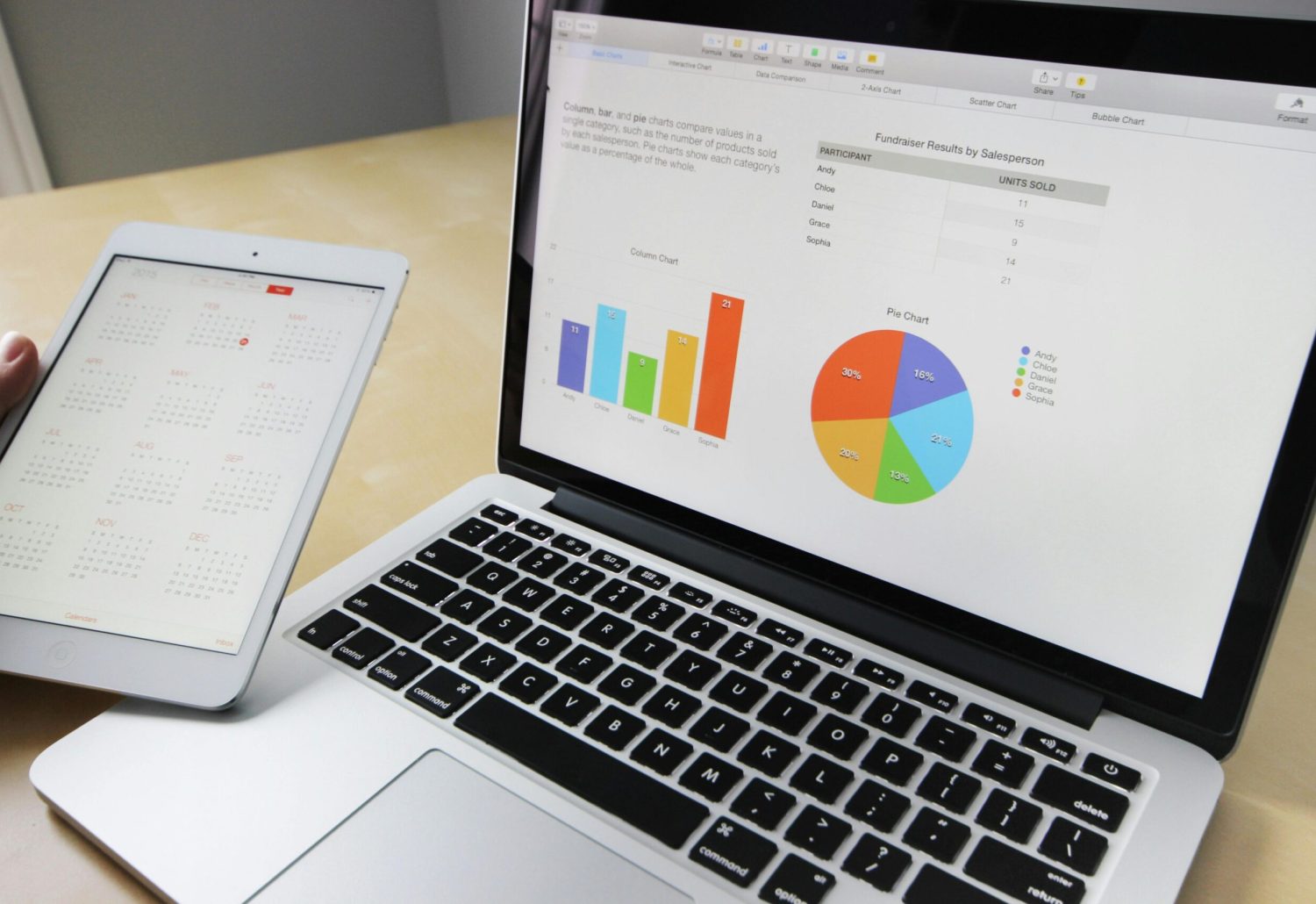 pexels-photo-265087-265087 Laptop displaying charts and graphs with tablet calendar for data analysis and planning.